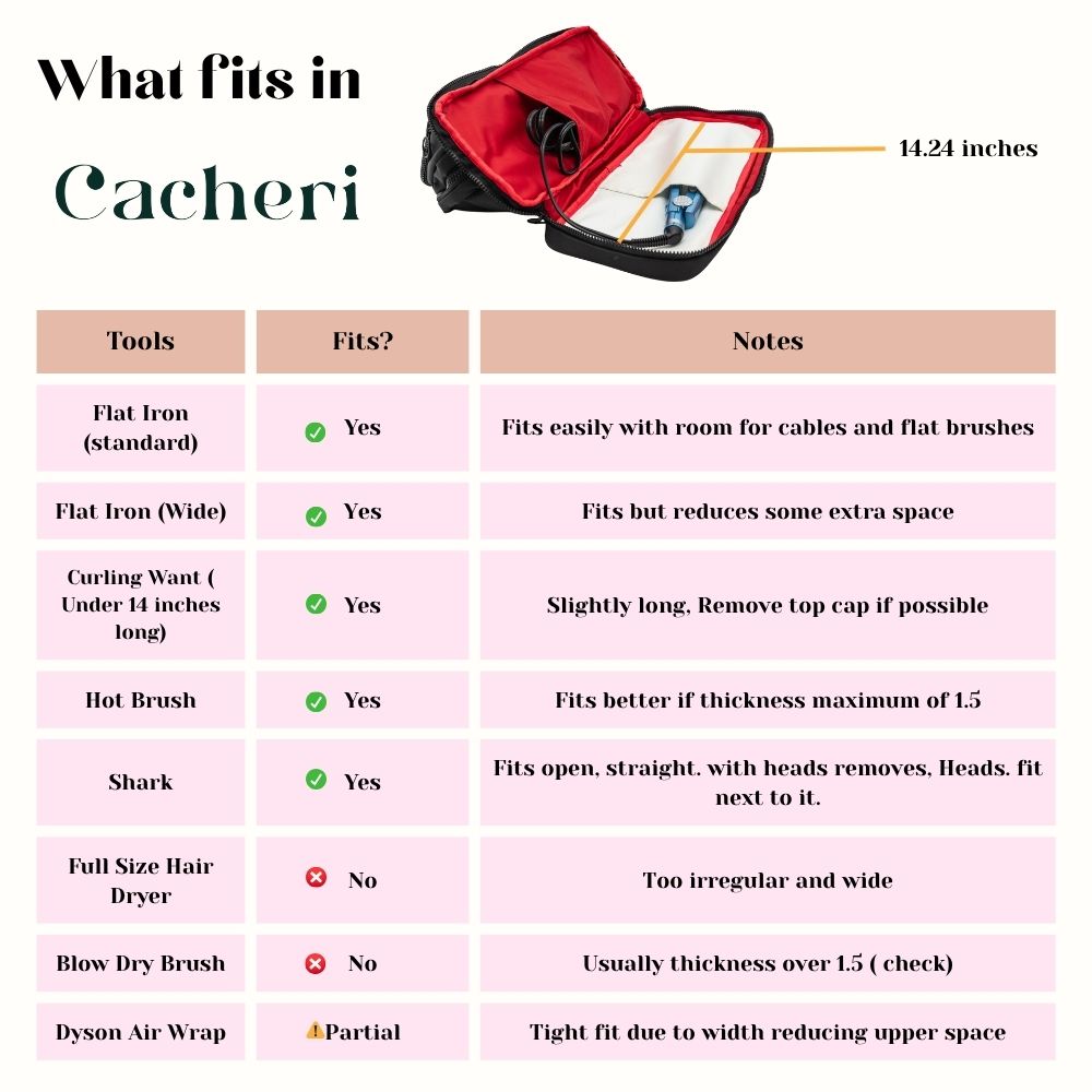 What fits in Cacheri? Easily fits flat irons under 14.5 inches long. Cacheri Fits Shark blowdryer. Travel toiletry bag
Makeup organizer
Jewelry storage
Heat-resistant pocket
Women’s travel case
Luxury travel bag
Chic beauty pouch
Compact travel organizer
Best toiletry bag