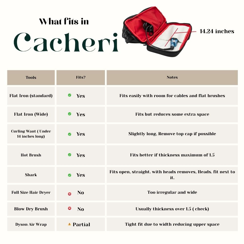 Travel toiletry bag fits 60+ beauty essentials, makeup, and skincare