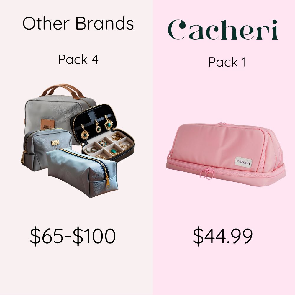 Travel Toiletry Bag