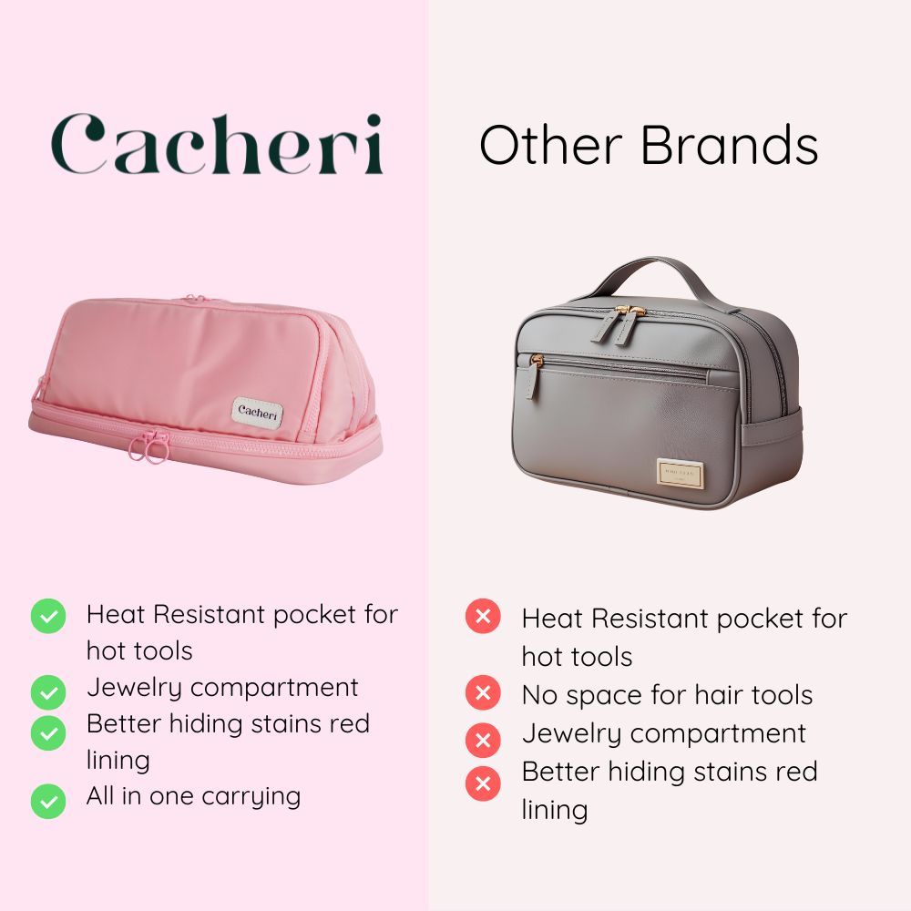Travel Toiletry Bag
